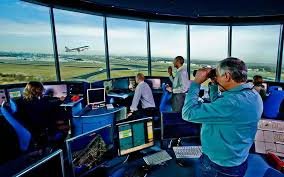 Air Traffic Controller